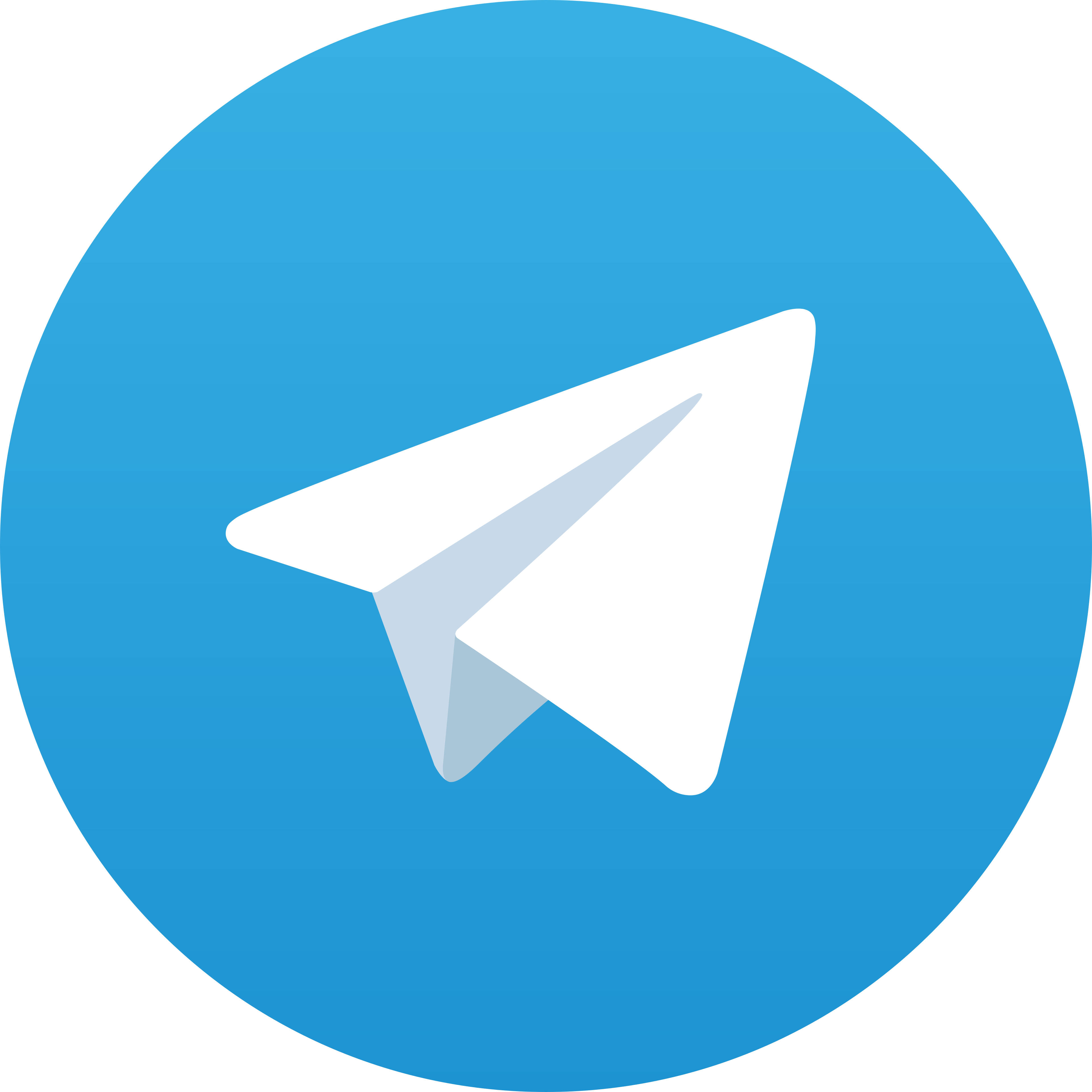 Telegram UNAGI777